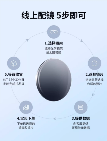 1754556084205958.png image.png